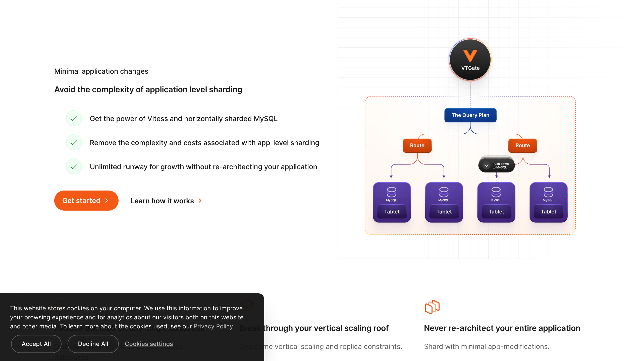 planetscale sharding interface, desktop light stack screenshot