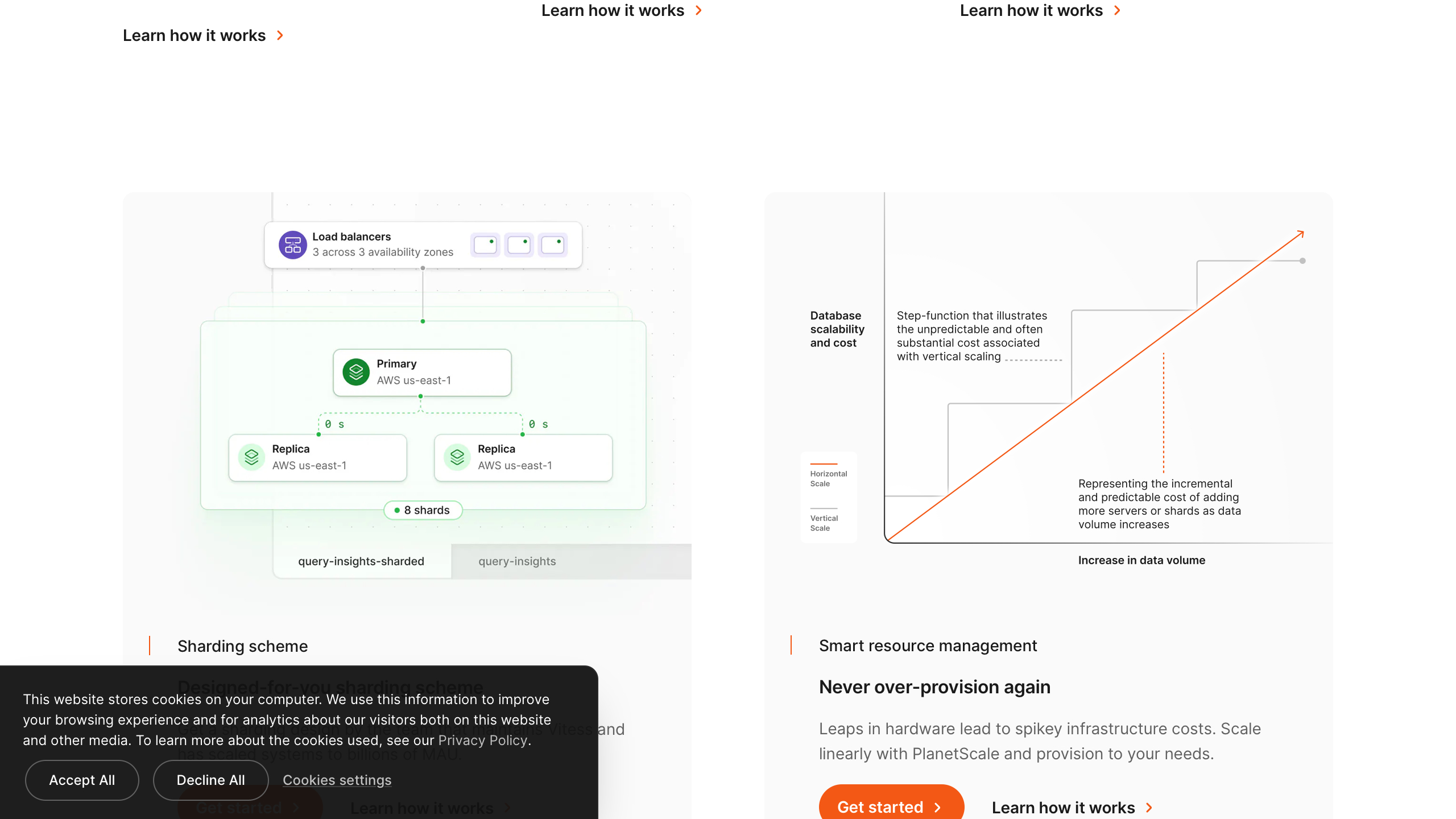 planetscale sharding interface, desktop light stack screenshot